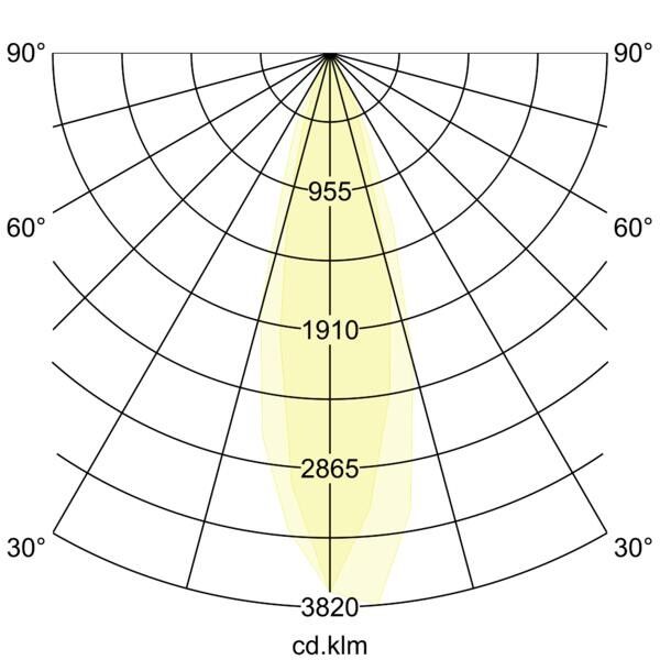 LED 48V Linear-Leuchte 43110083