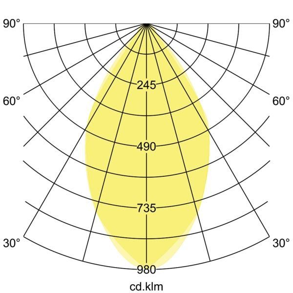 LED-Anbaudownlight 12040183