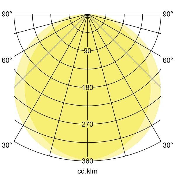 LED-Anbaupanel 12246073