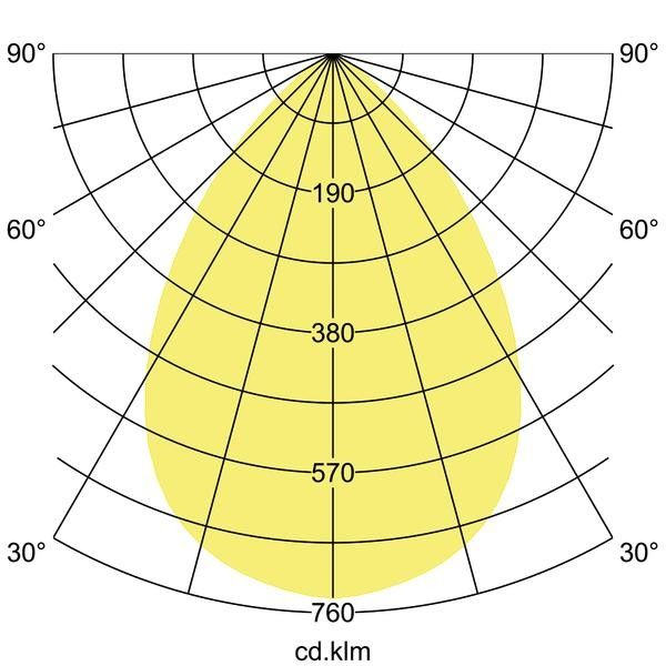LED-Einbaudownlight 12550183