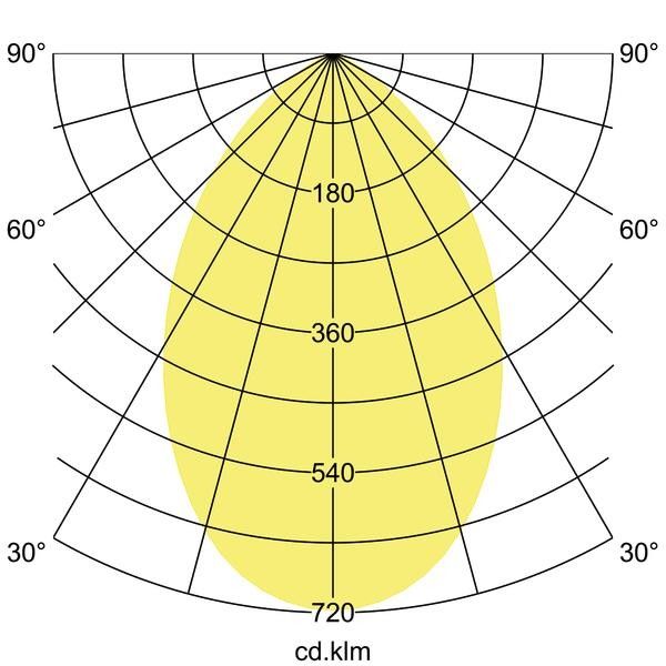 LED-Einbaudownlight 12551184
