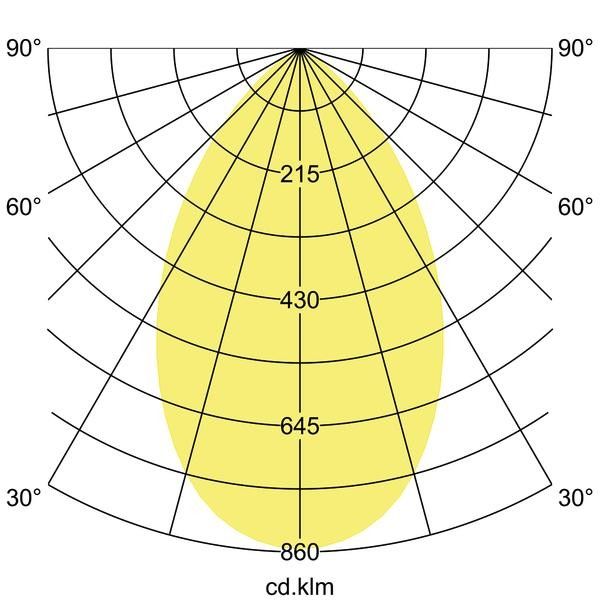 LED-Einbaudownlight 12562183