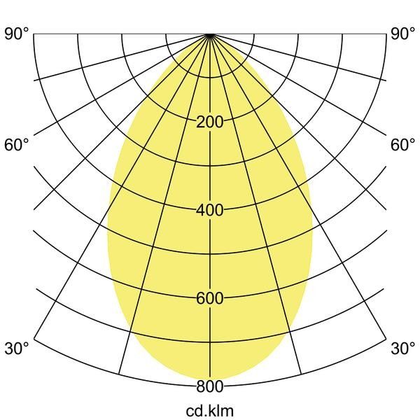 LED-Einbaudownlight 12570183