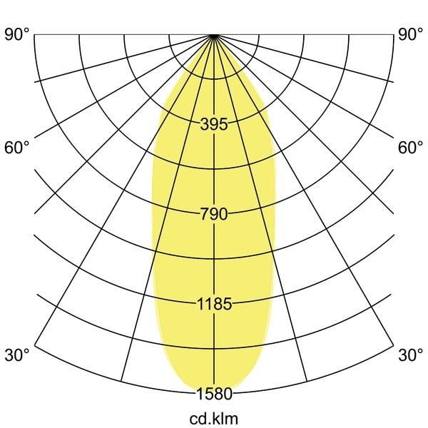 LED-Einbaudownlight 41542073