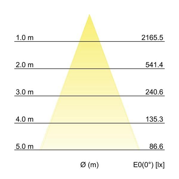 LED-Einbaudownlight 41552073
