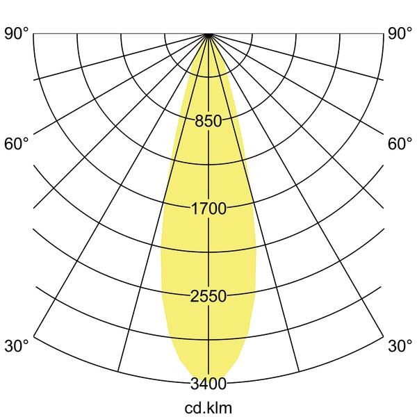 LED-Einbaurichtstrahler 12592178