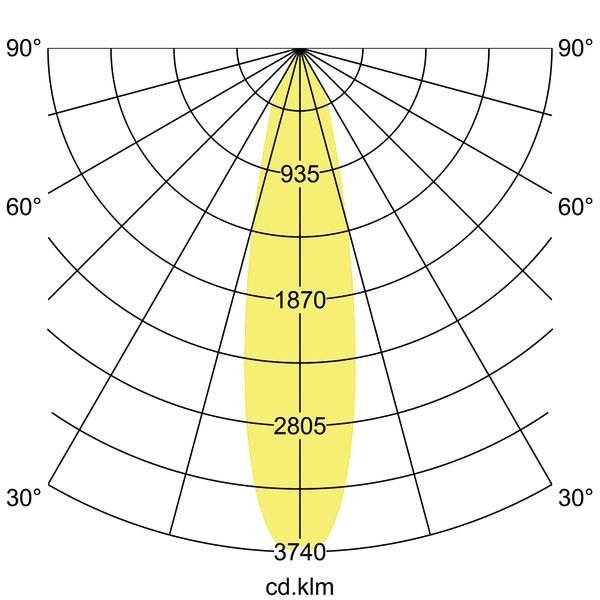 LED-Einbaurichtstrahler 88242185