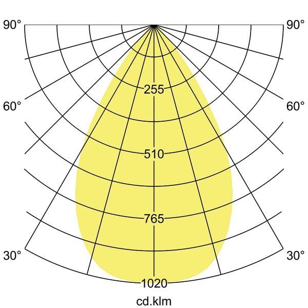 LED-Einbaurichtstrahler 88256185