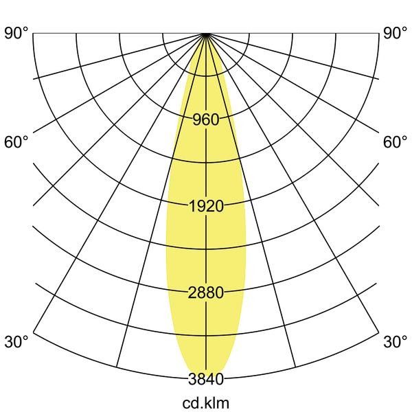 LED-Einbaurichtstrahler 88262163