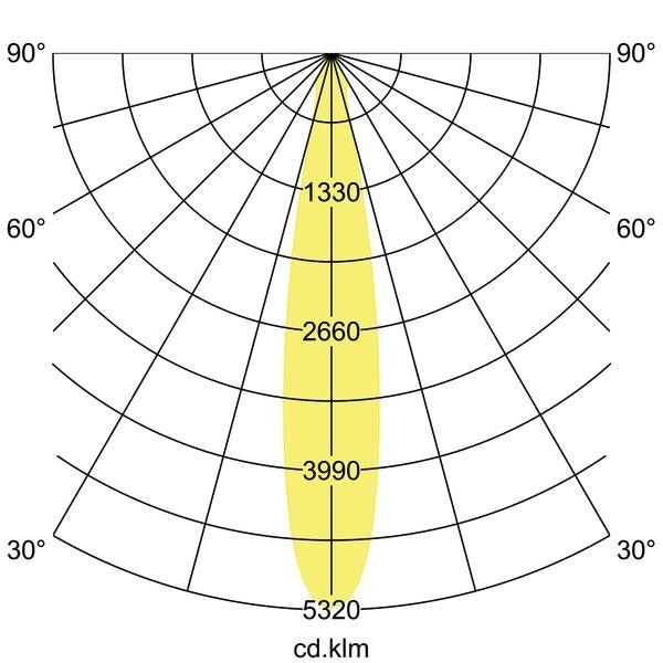 LED-Einbaurichtstrahler 88272175