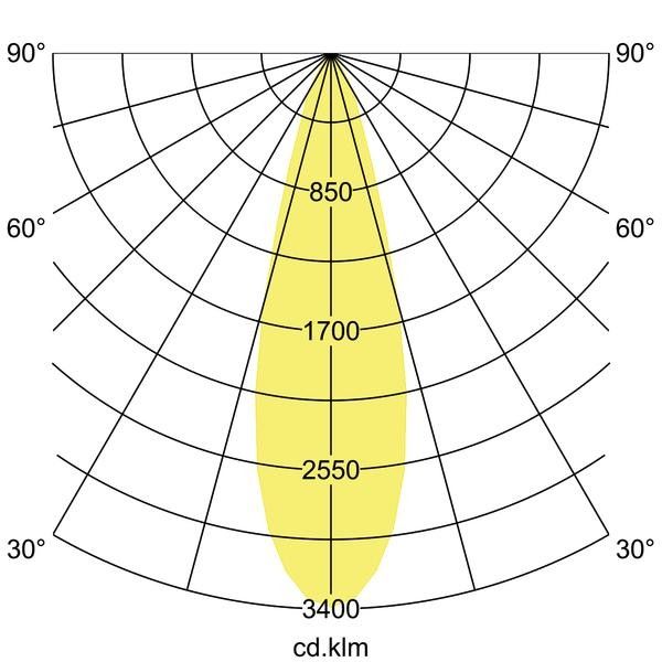 LED-Einbaurichtstrahler 88273183
