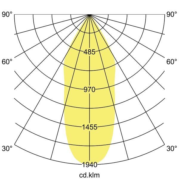 LED-Einbaurichtstrahler 88274173