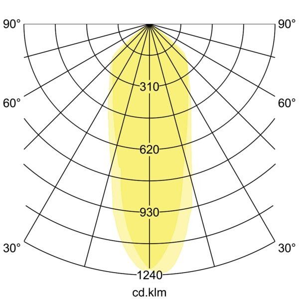 LED-Einbaustrahler 12287153