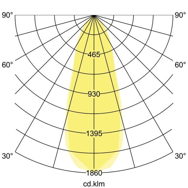 LED-Einbaustrahler 38398183