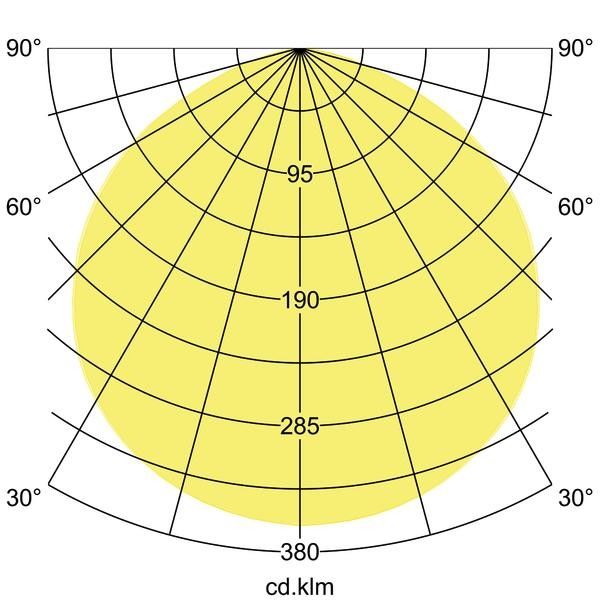 LED-Hallenstrahler 78311084