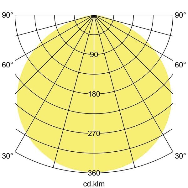 LED-Hallenstrahler 78312084