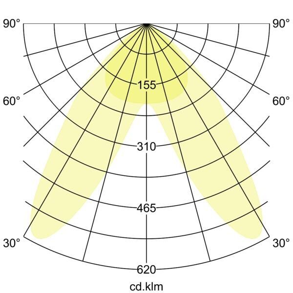 LED-Schienenstrahler 44017163