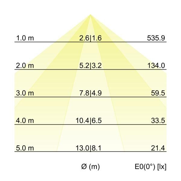 LED-Schienenstrahler 44020164