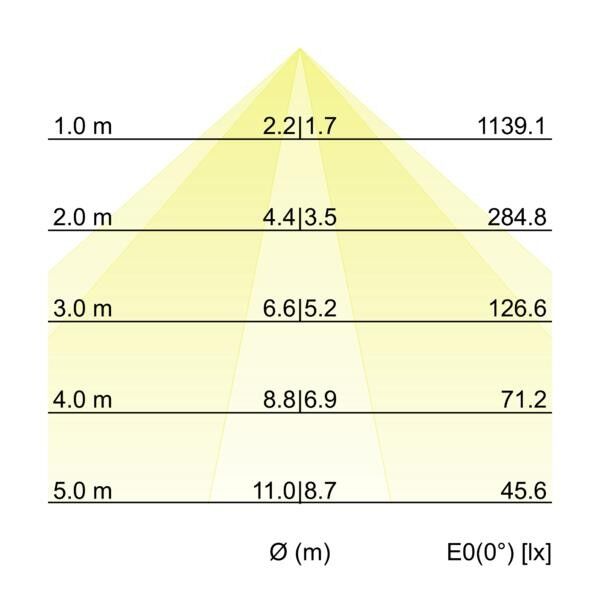 LED-Schienenstrahler 44022173DA