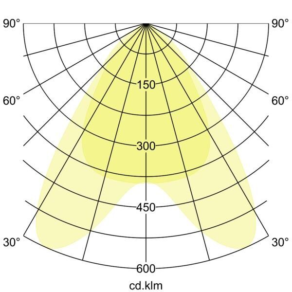 LED-Schienenstrahler 44026183