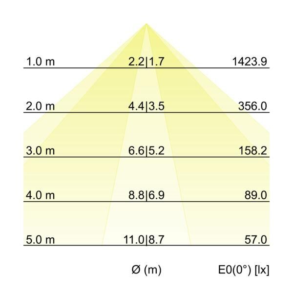 LED-Schienenstrahler 44027164