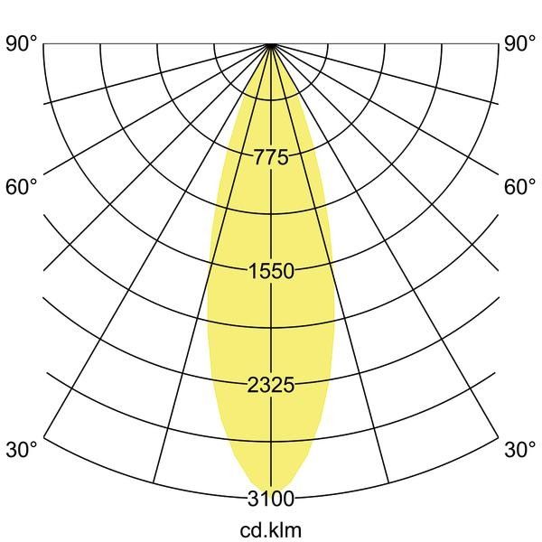 LED-Schienenstrahler 88397683