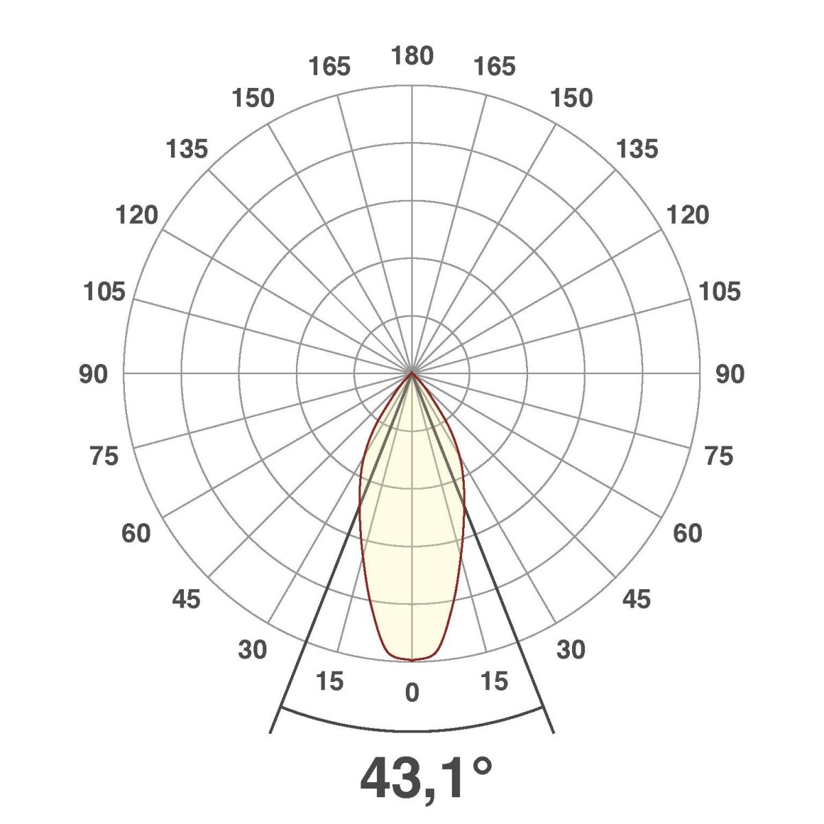 Gartenspot PLCA65151502