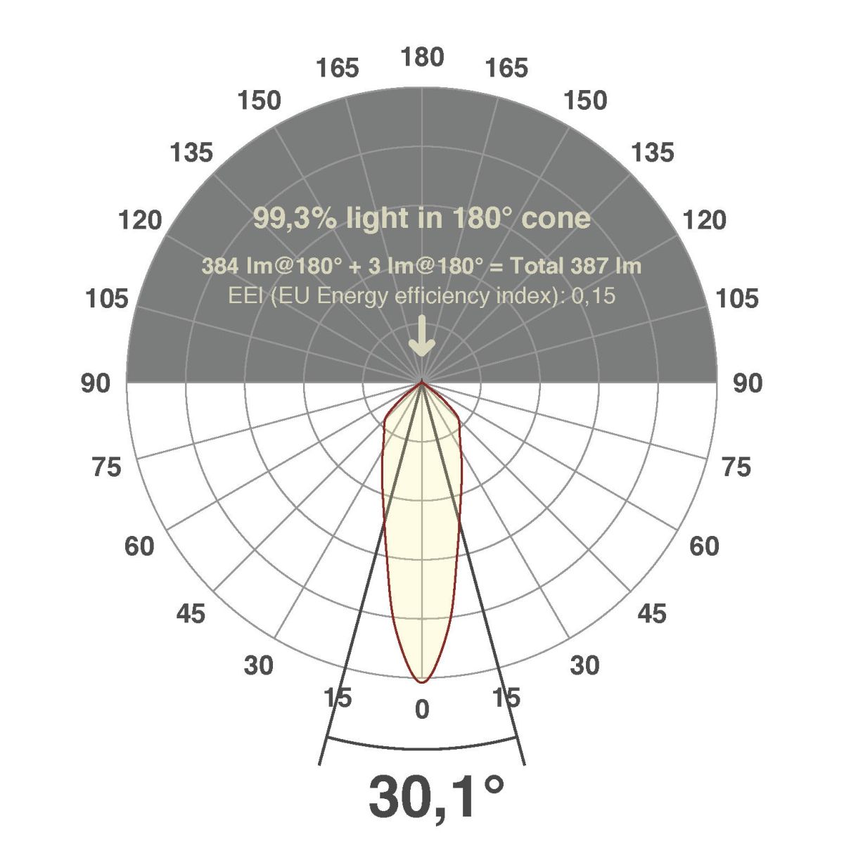 LED-Deckeneinbauleuchte L44041602