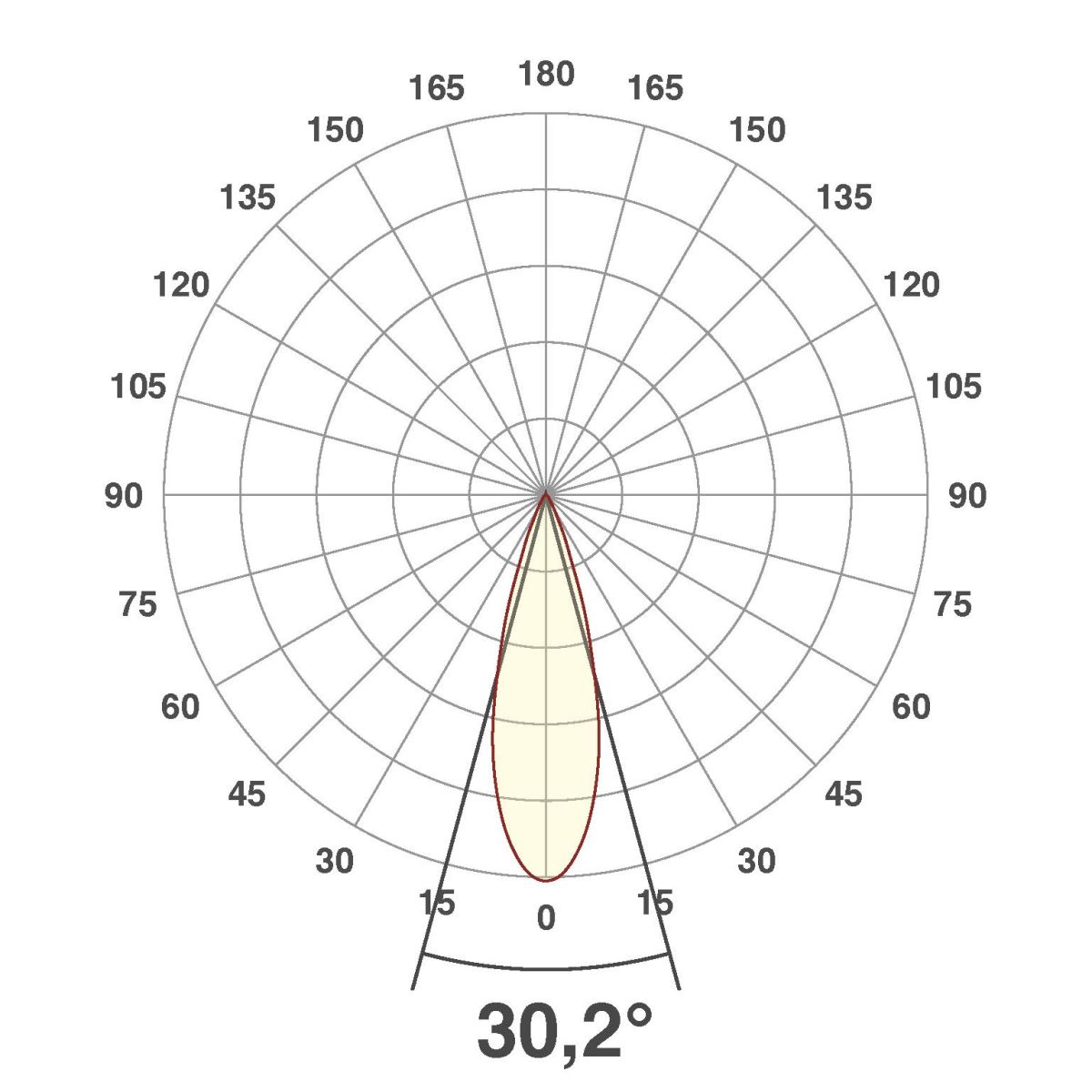 LED-Downlight C44050102