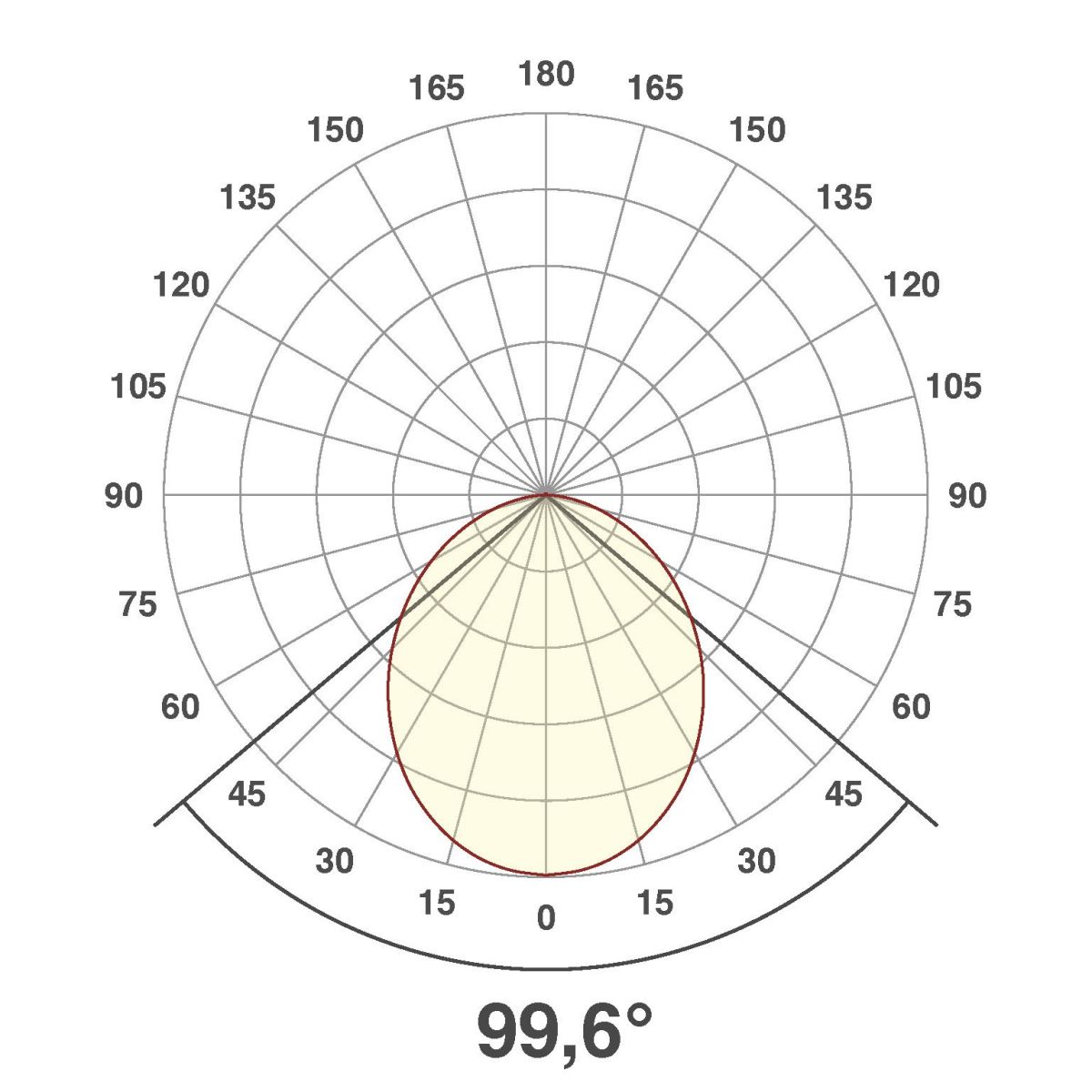 LED-Einbauleuchte L1500125