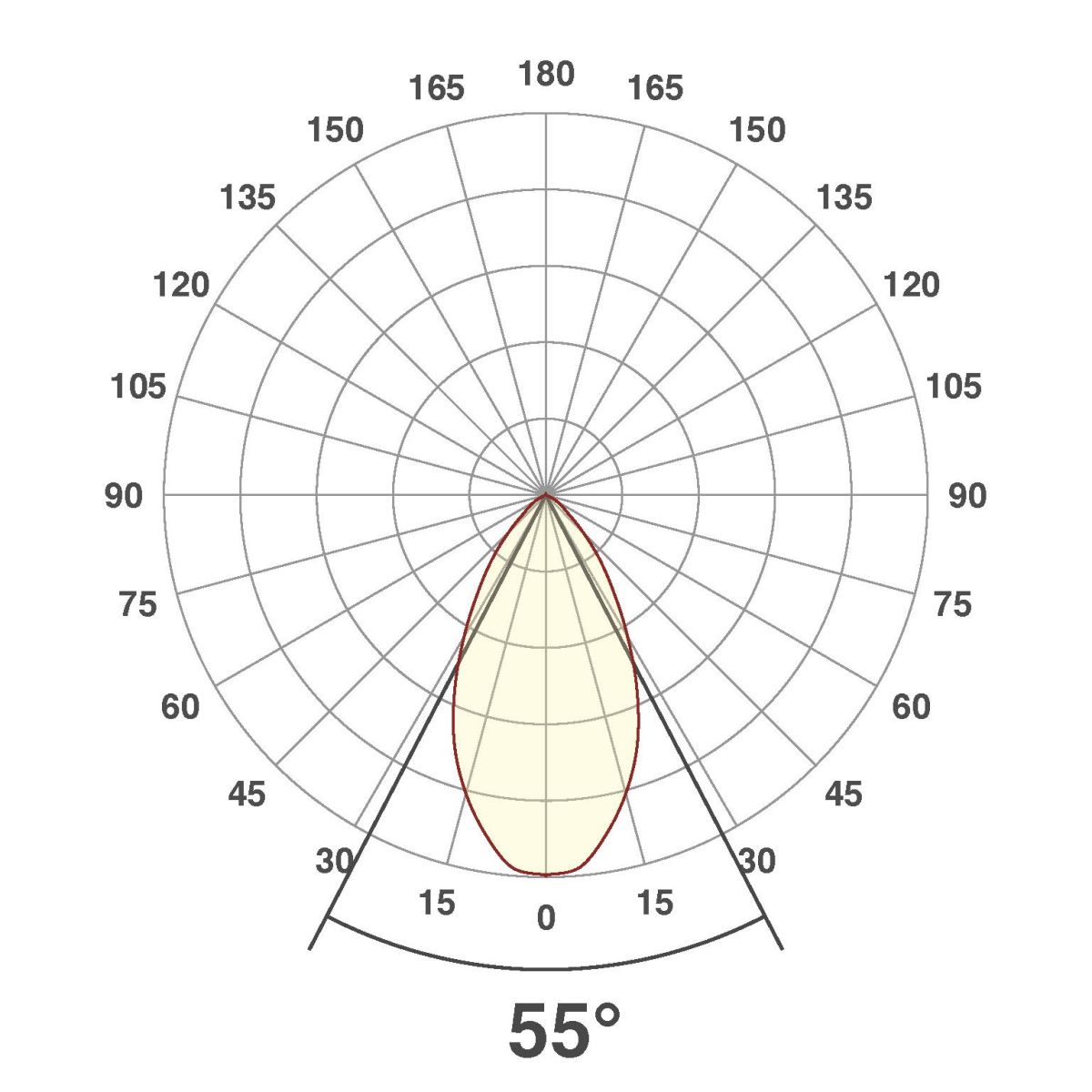 LED-Einbauleuchte modular F04R09SM3840L55P