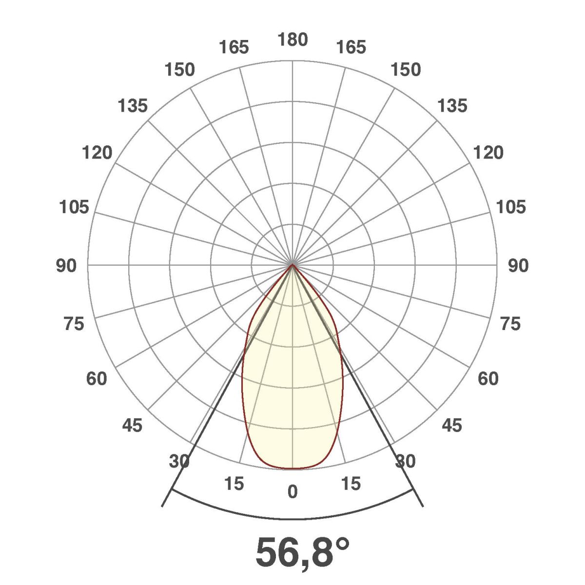 P-LED Deckeneinbauleuchte LC44101340