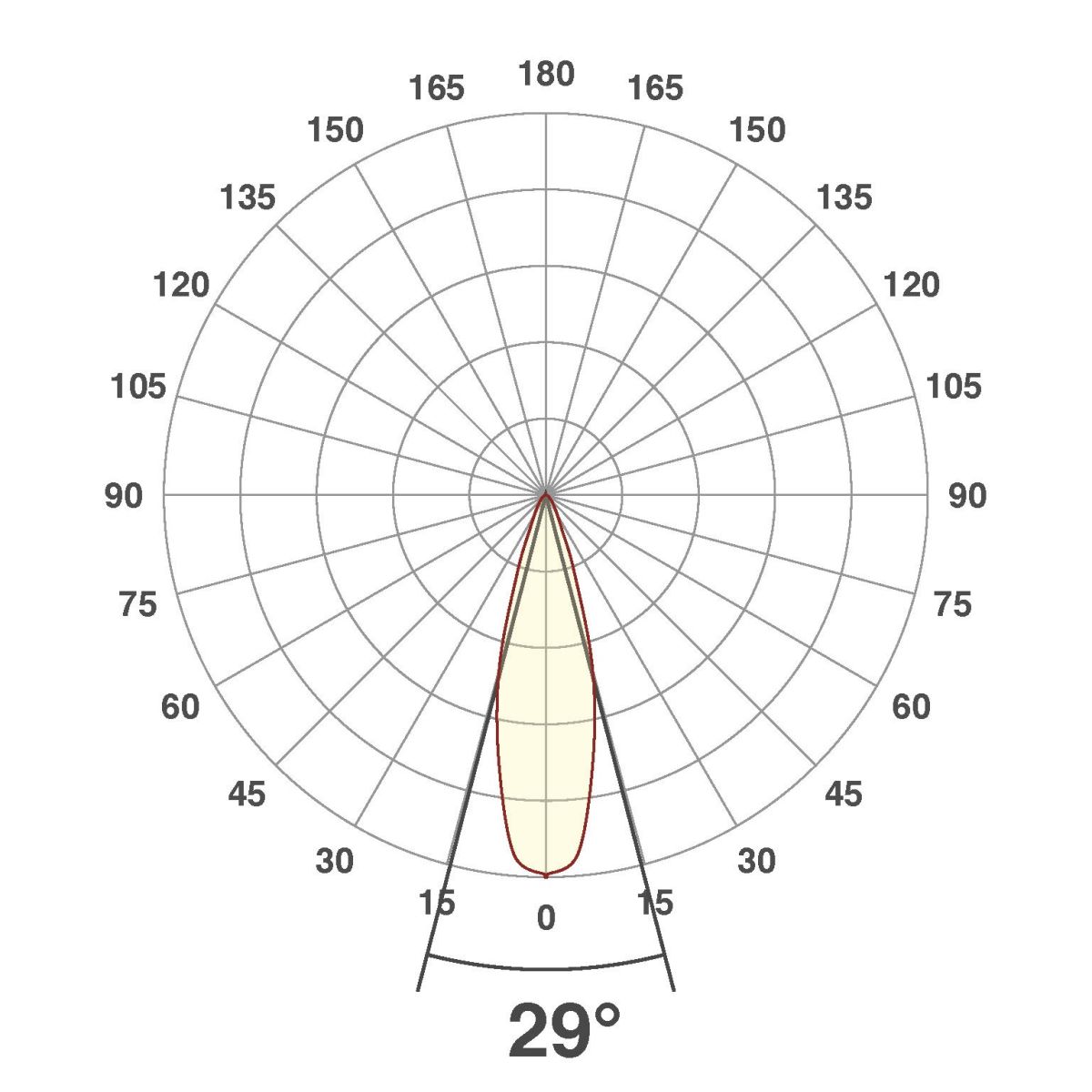 P-LED Deckeneinbauleuchte P31130102