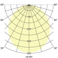 LED 48V Linear-Leuchte 43100083