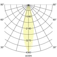 LED 48V Linear-Leuchte 43111083