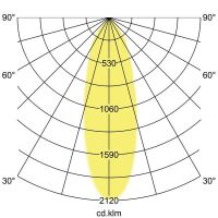 LED-Einbaudownlight 230V 38481183AB
