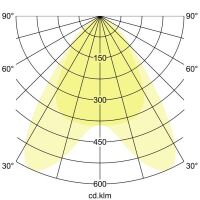 LED-Schienenstrahler 44016184