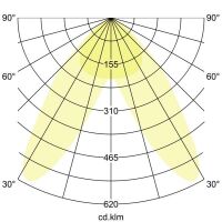 LED-Schienenstrahler 44022184