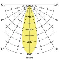LED-Schienenstrahler 88393683DA