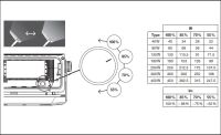 LED-Scheinwerfer FLFLEX#4099854373442