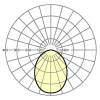 LED-Downlight loda-LDESO1200830ET