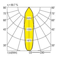 LED-Downlight ADLR150/1100840SMTDA