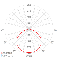 LED-Scheinwerfer 7700 3203 730 RFLOU