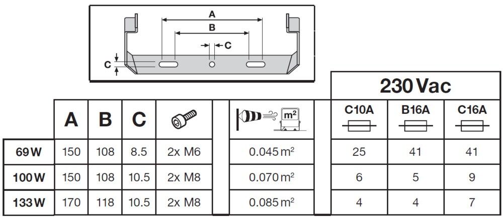 LED-Fluter FL100PC.69W84010KLM.