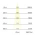 LED 48V Pendel-Leuchte 43135083