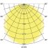 LED-Anbaupanel 12246083