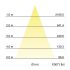 LED-Einbaudownlight 41552073