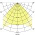 LED-Schienenstrahler 44009173DA