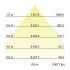 LED-Schienenstrahler 44011164