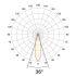 LED-Anbauleuchte CS250925
